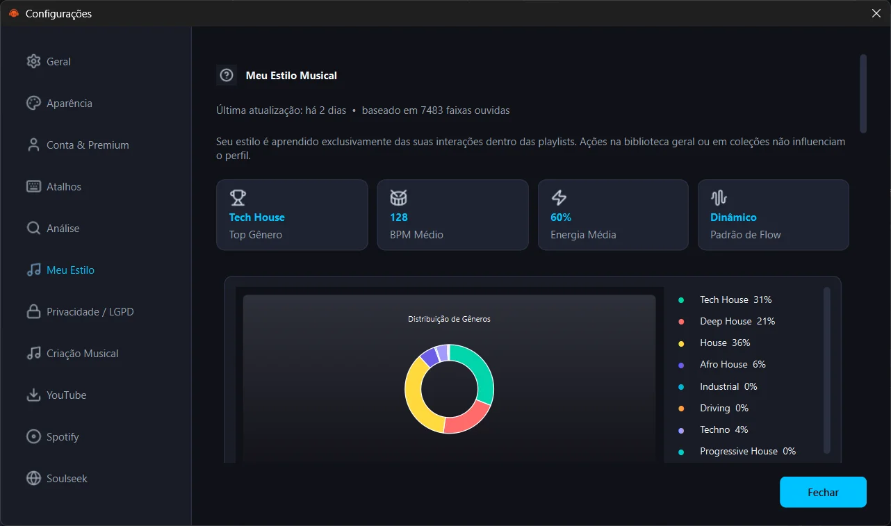 Dashboard Meu Estilo Musical com registros reais
